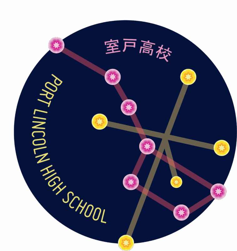 MHS PLHS Logo