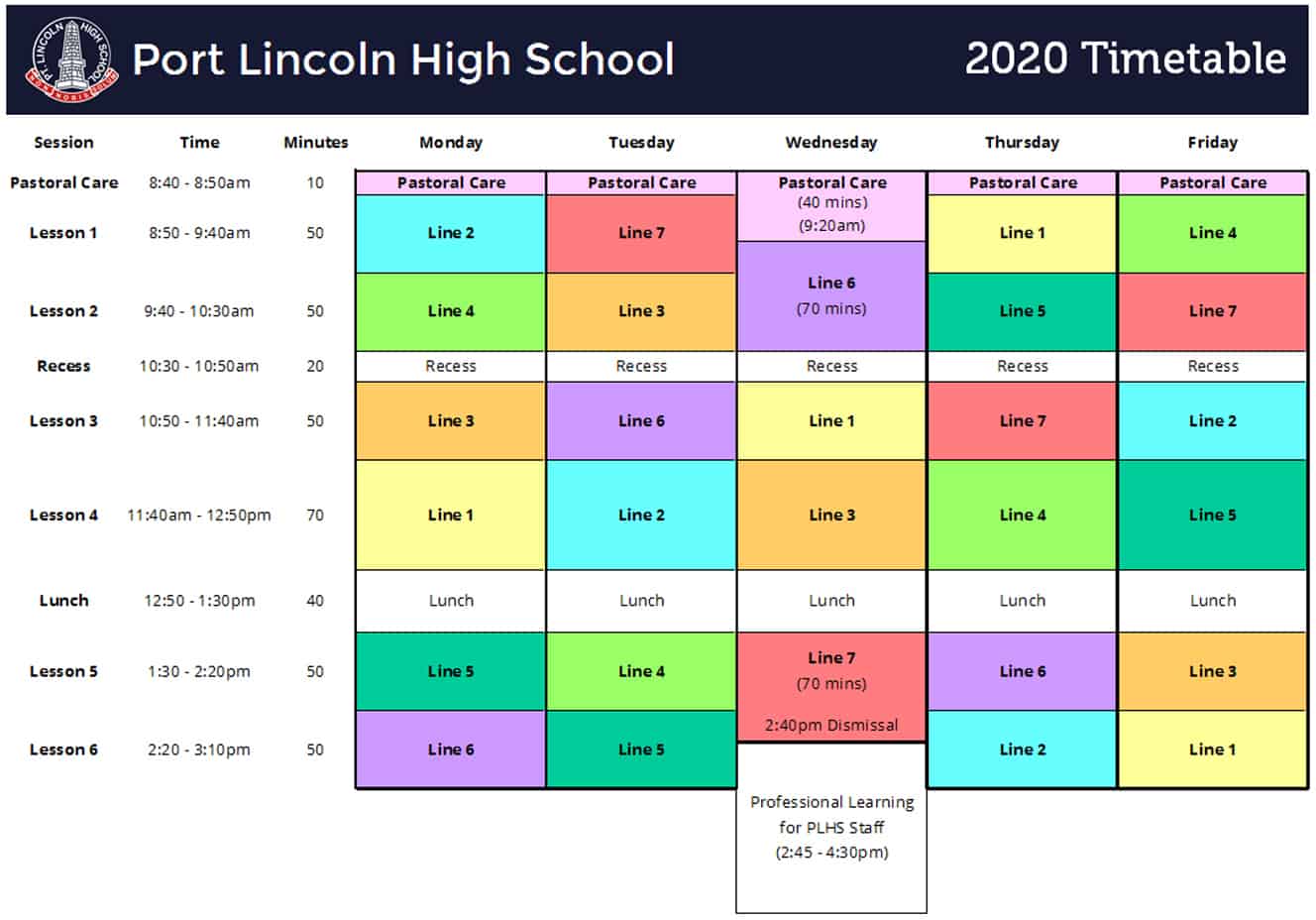 New PLHS Timetable For 2020 Beyond Port Lincoln High School