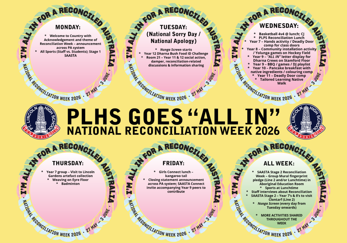ALL IN @ PLHS NRW26 EXTERNAL